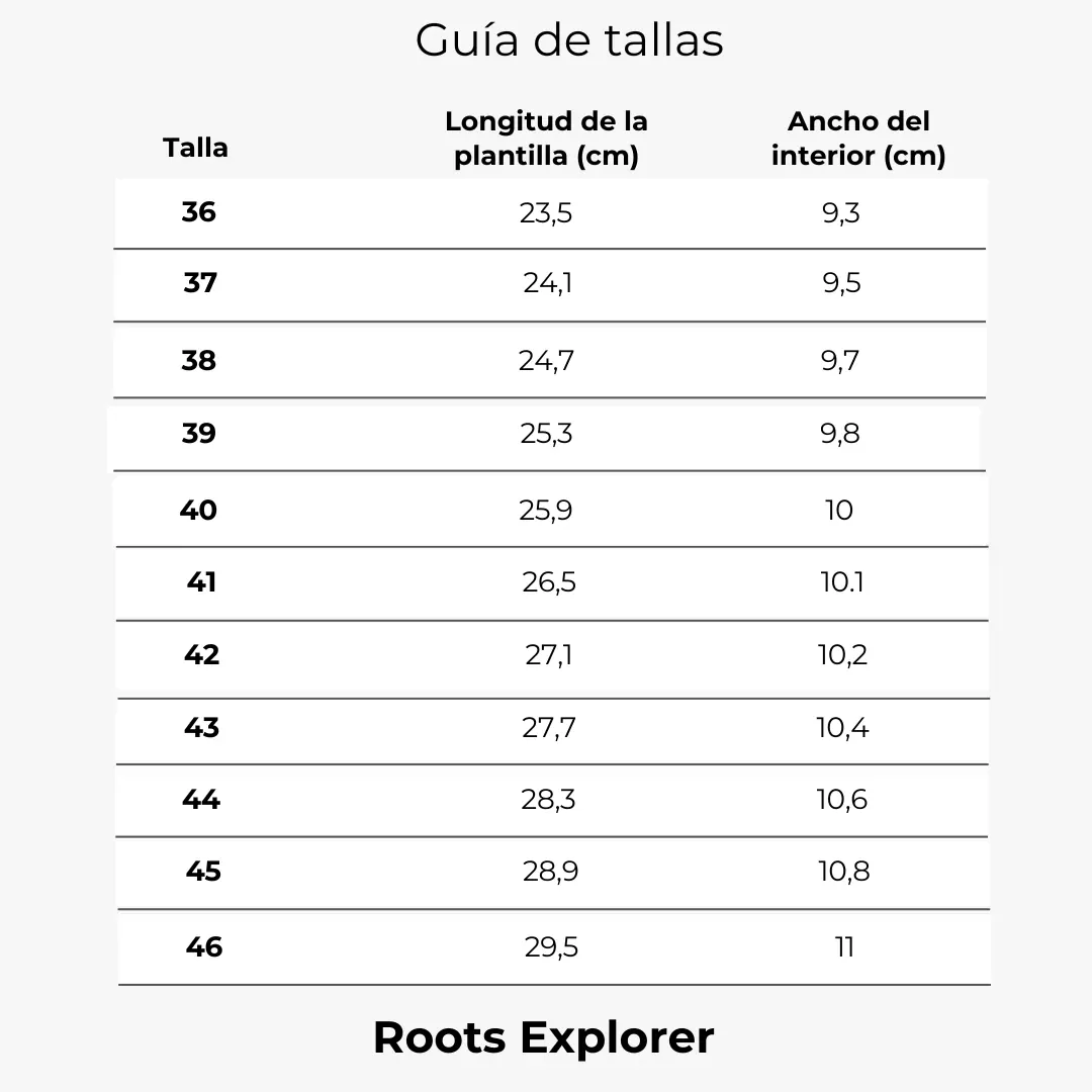 Кроссовки Roots Explorer — терракотовые, фото 5